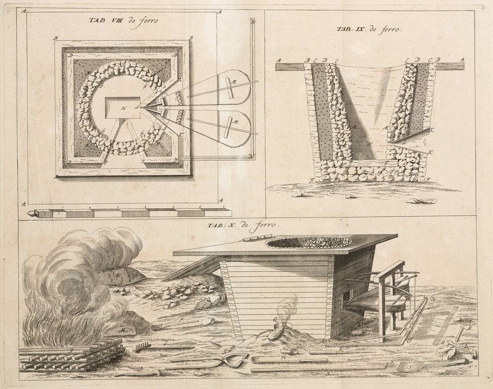 Metallurgie ijzer en staal: smederij voor het maken van staal uit ijzer door Unbekannt