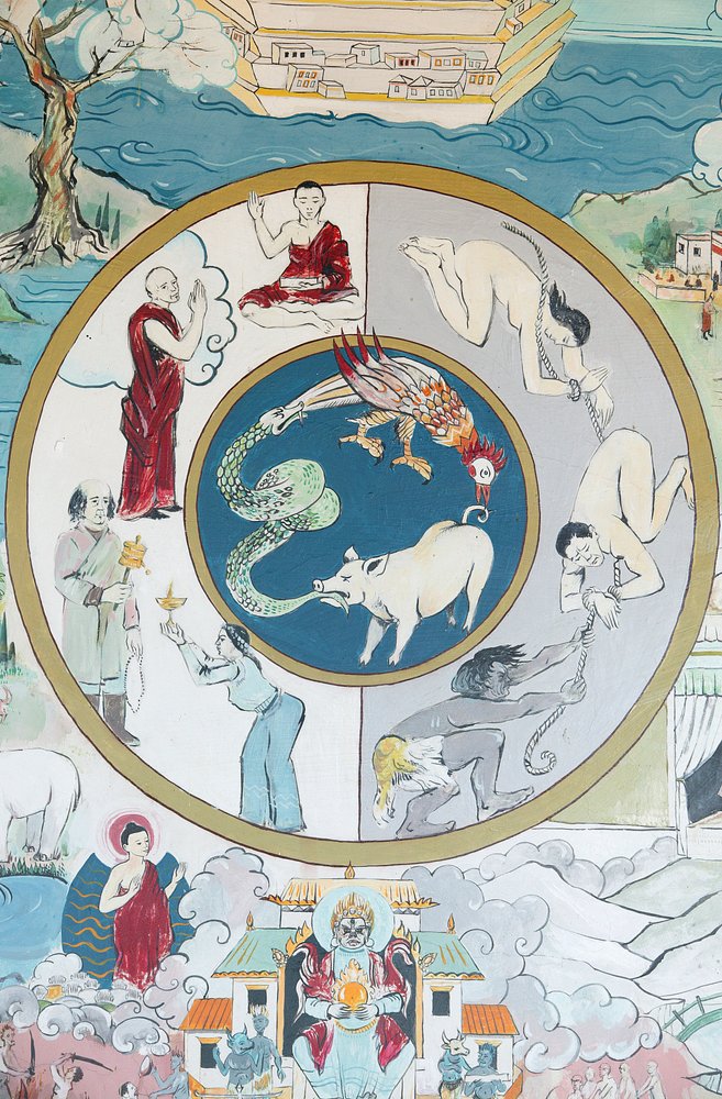 Wiel van Samsara. Tempel van de Duizend Boeddha