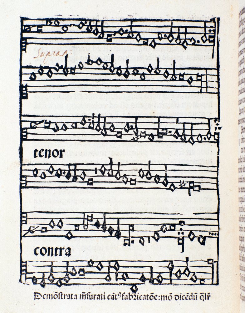 Bladmuziekpagina voor Musicologische studies en documenten door Nicola Burzio door Unknown artist