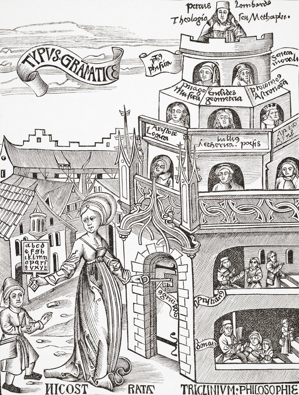 Allegorische compositie die de verschillende graden van universitair onderwijs voorstelt, facsimile illustratie van een houtsnede uit de 