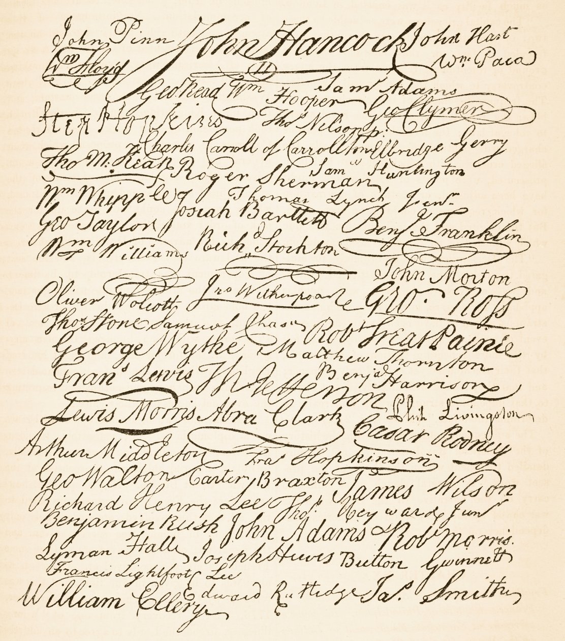 Handtekeningen bij de Amerikaanse Onafhankelijkheidsverklaring van 1776, uit 