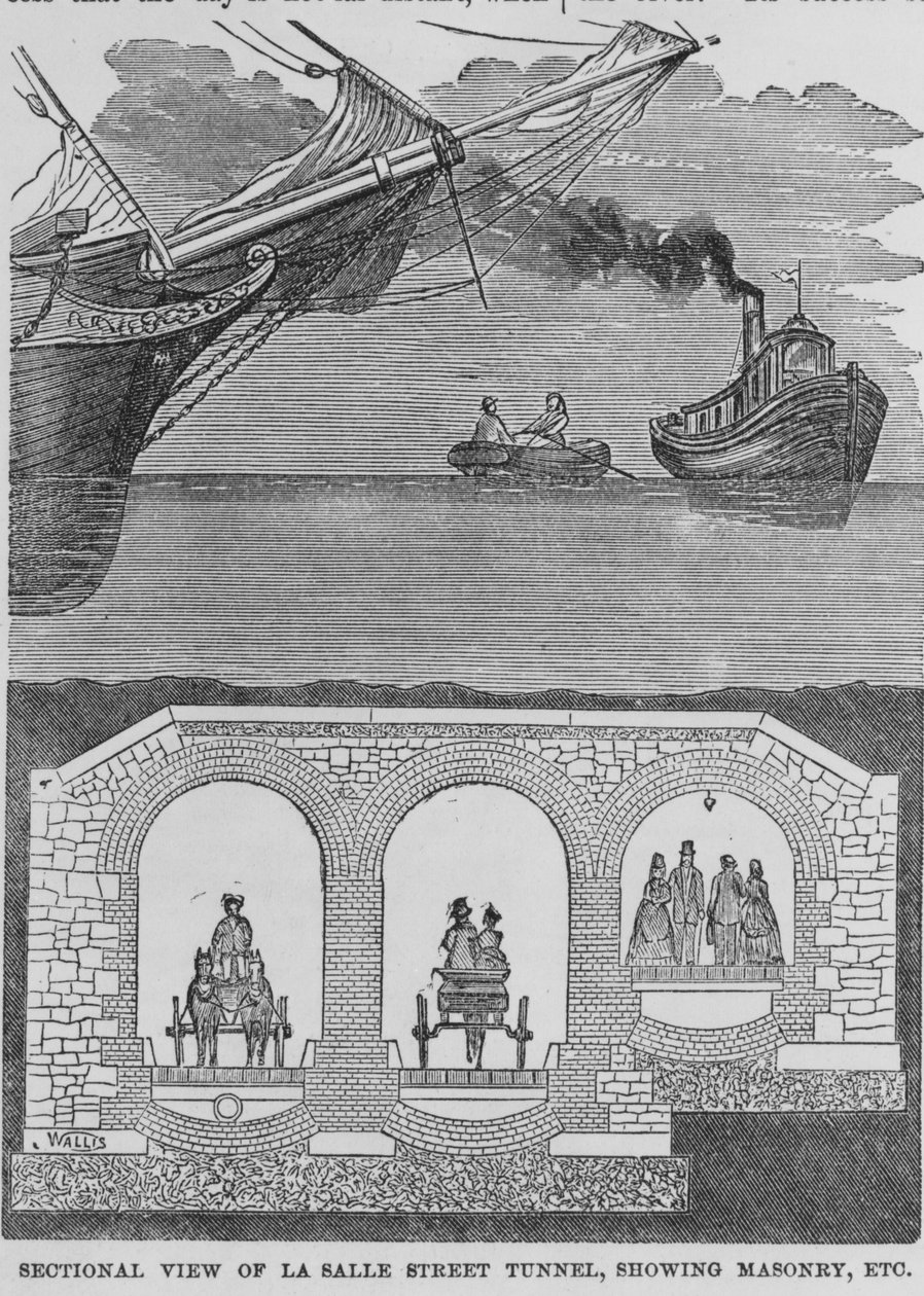 Illustratie van een doorsnede van de LaSalle Street-tunnel uit Seven Days in Chicago, gepubliceerd 1878 door American School