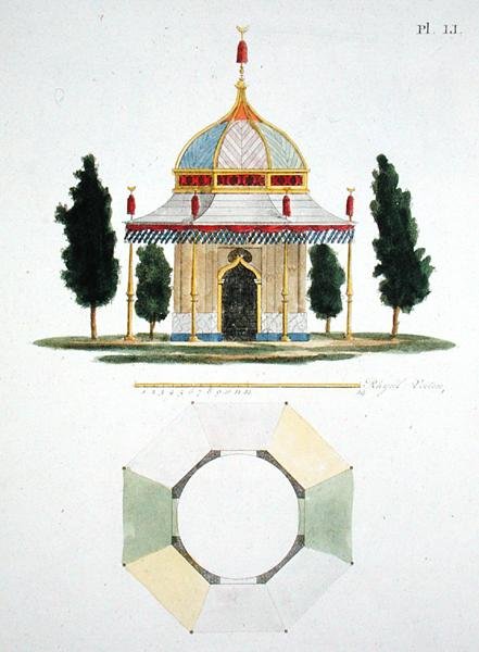 Ontwerp voor een Hindoe-stijl tuingebouw, uit Magazine of Garden Gems door G. van Laar, gepubliceerd 1802 door Dutch School