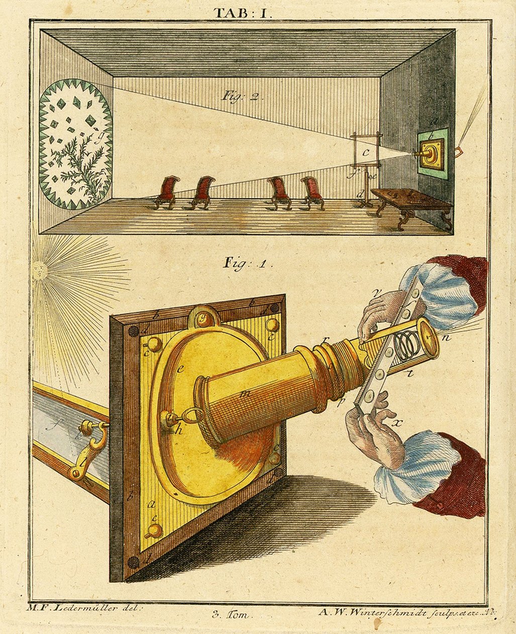 Gebruik van een optische microscoop om monsters op een objectglaasje te projecteren, 1768 door German School
