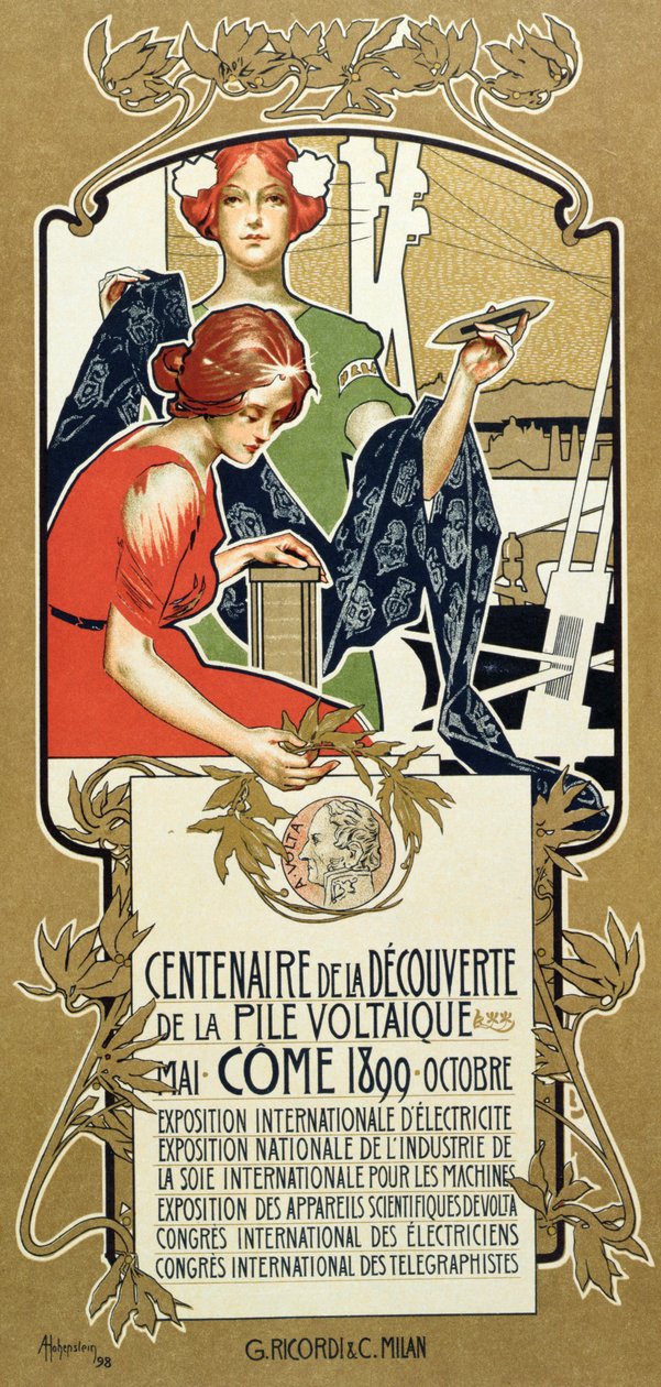 Poster ter gelegenheid van de honderdste verjaardag van de ontdekking van de voltaïsche stapel, 1899 door Adolfo Hohenstein