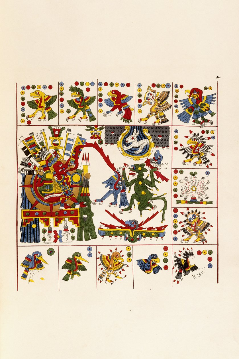 Een pagina uit het boek "Antiquities of Mexico: Comprising Facsimilies of Ancient Mexican Paintings and Hieroglyphics", c. 1830-1848 door Agostino Aglio
