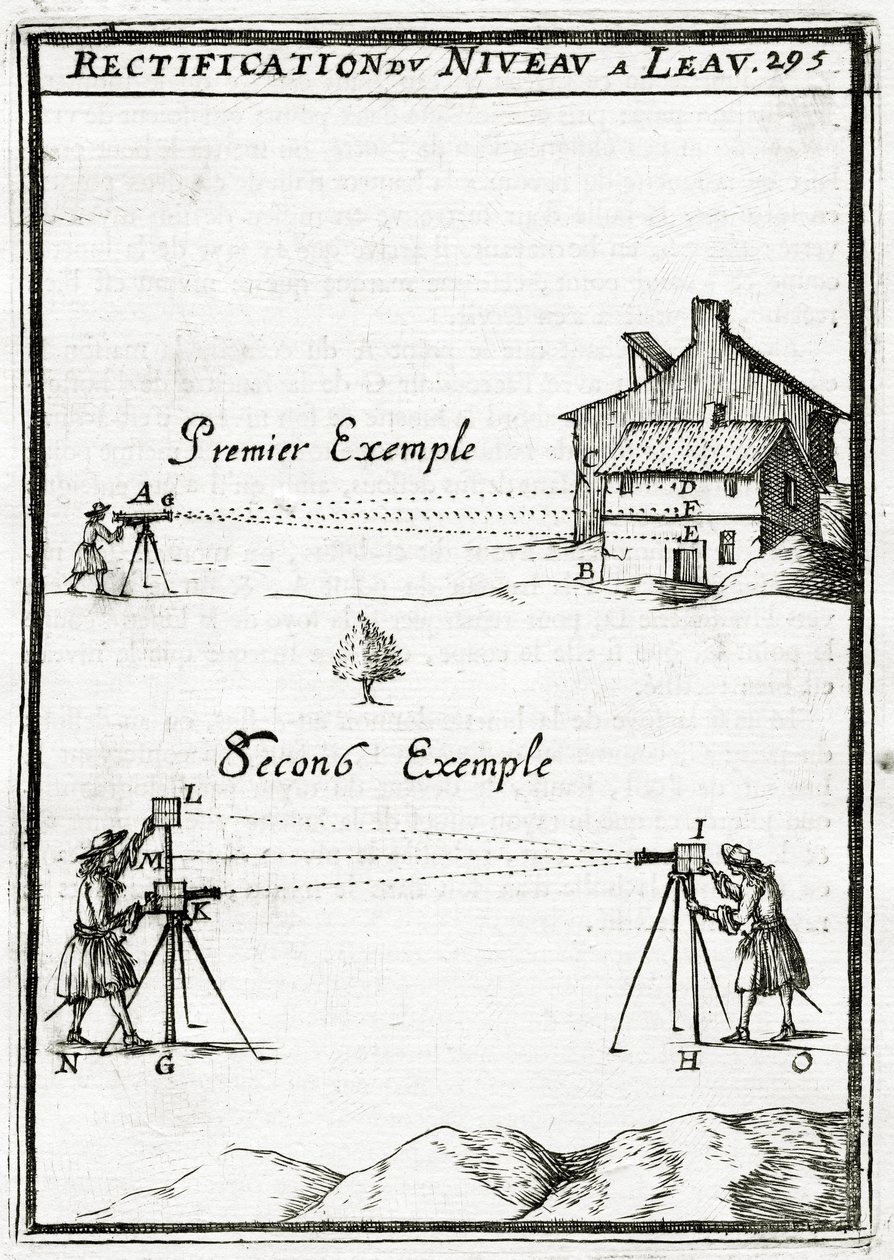 Illustratie uit La Geometrie Pratique 1702 door Alain Manesson Mallet