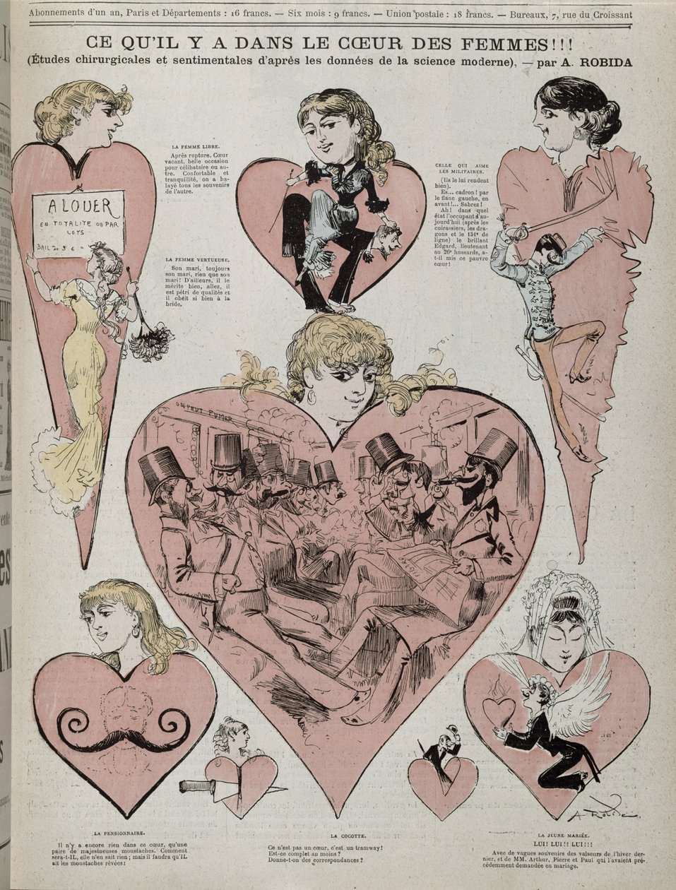 Wat er in het hart van vrouwen omgaat door Albert Robida