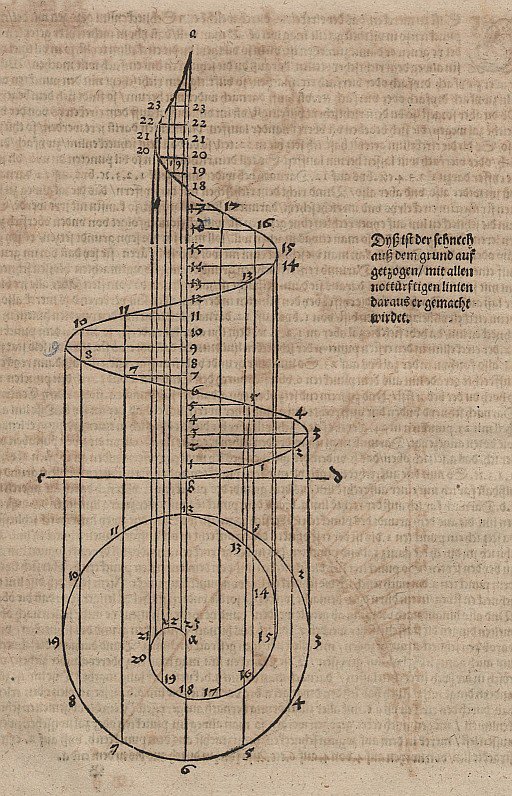 Grond- en aanzicht van een conische spiraal met hulplijnen door Albrecht Dürer
