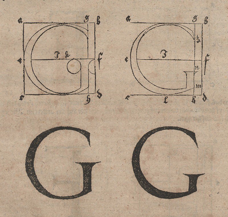 Constructie van letters door Albrecht Dürer