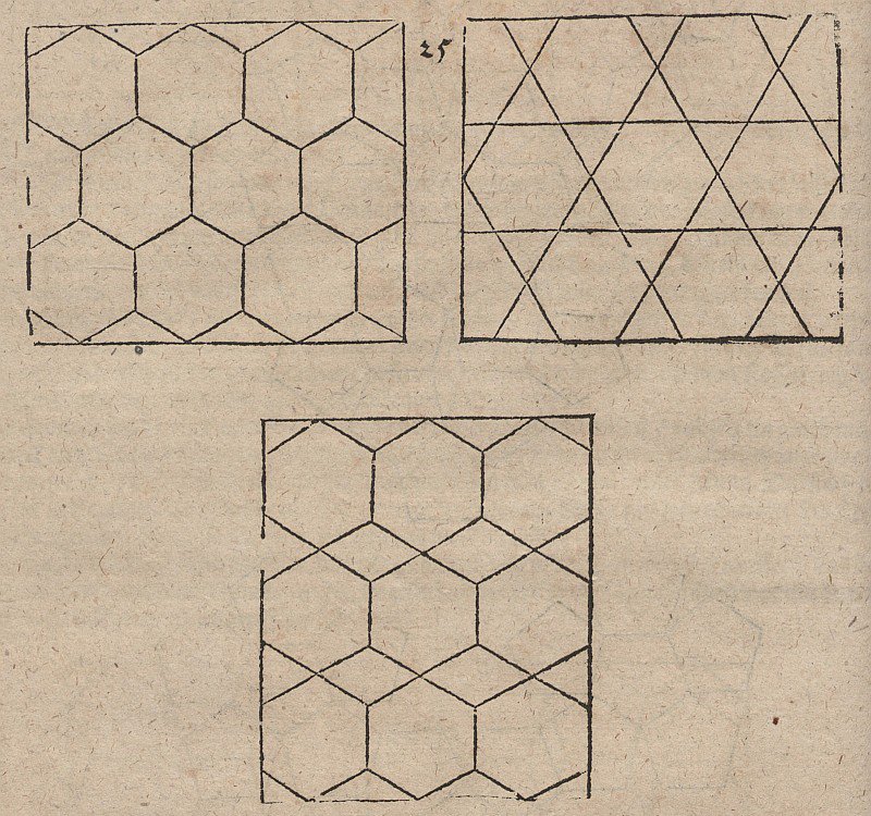 Parketvloeren met regelmatige zeshoeken door Albrecht Dürer