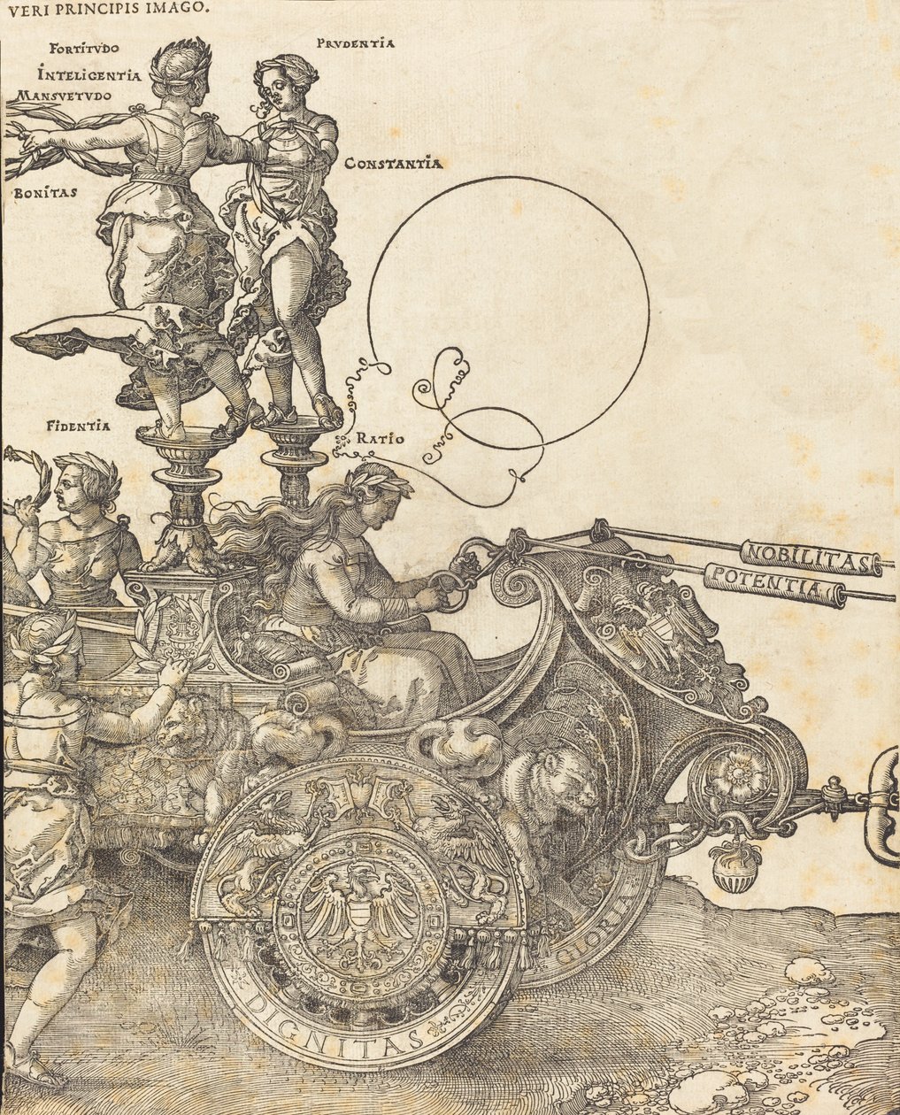 De triomfwagen van Maximiliaan I De grote triomfwagen [plaat 2 van 8], Latijnse editie door Albrecht Dürer