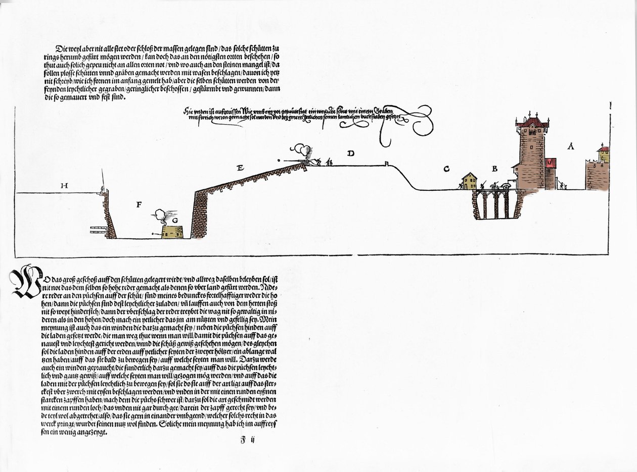 Fortificaties ontworpen door Albrecht Dürer (1471-1528). Plaat uit 