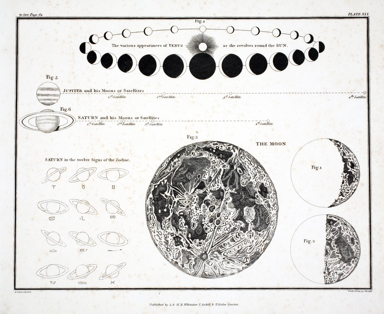 De maan, Venus en Saturnus (Plate XXX), uit 