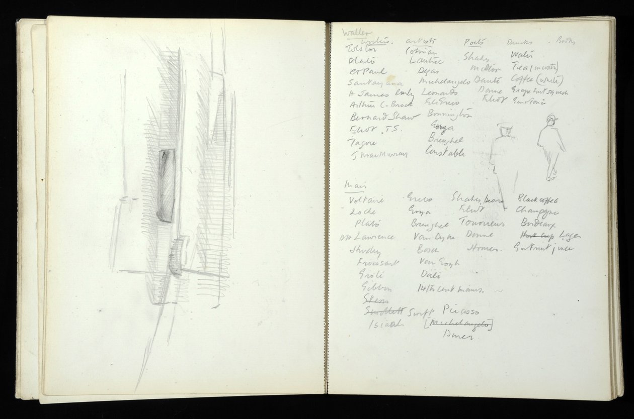 Schetsboek (85pp) met aquarellen en tekeningen met betrekking tot het Mass Observation Project in Bolton en Blackpool, 1938 door Alexander Graham Bell