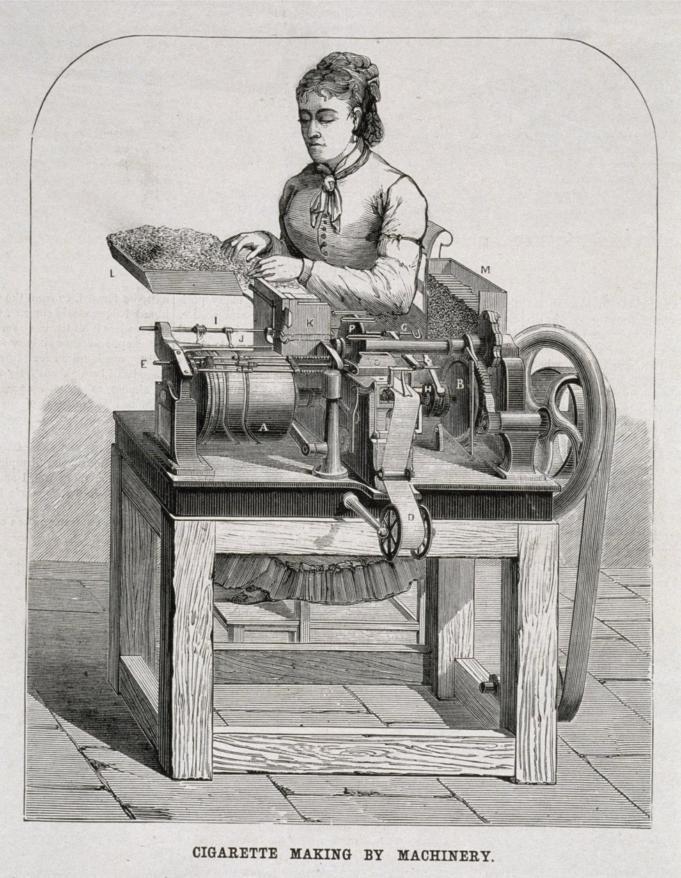 Een vrouw die een Franse sigarettenrolmachine bedient, 1878 door American School