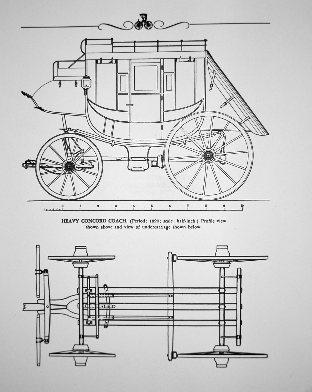 Zware Concord Stagecoach van 1890 (gravure) door American School