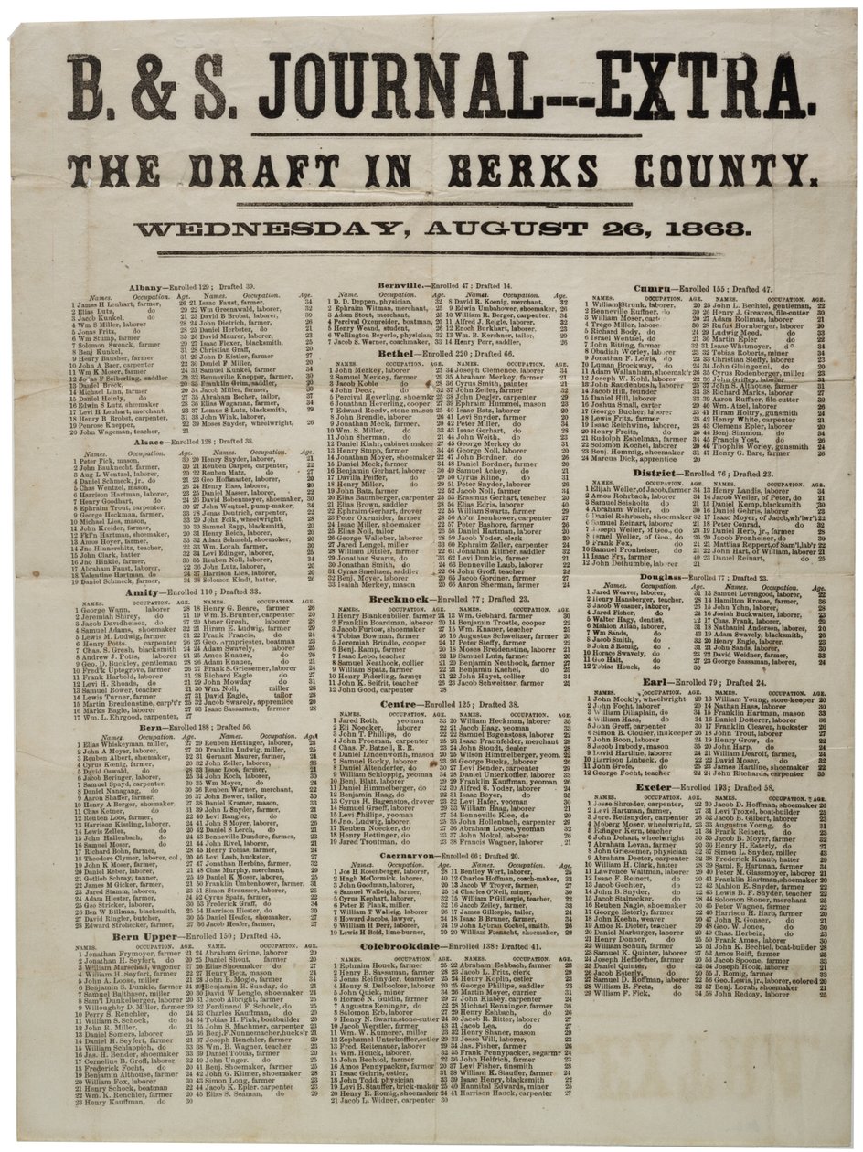 De loting in Berks County, 26 augustus 1863 door American School