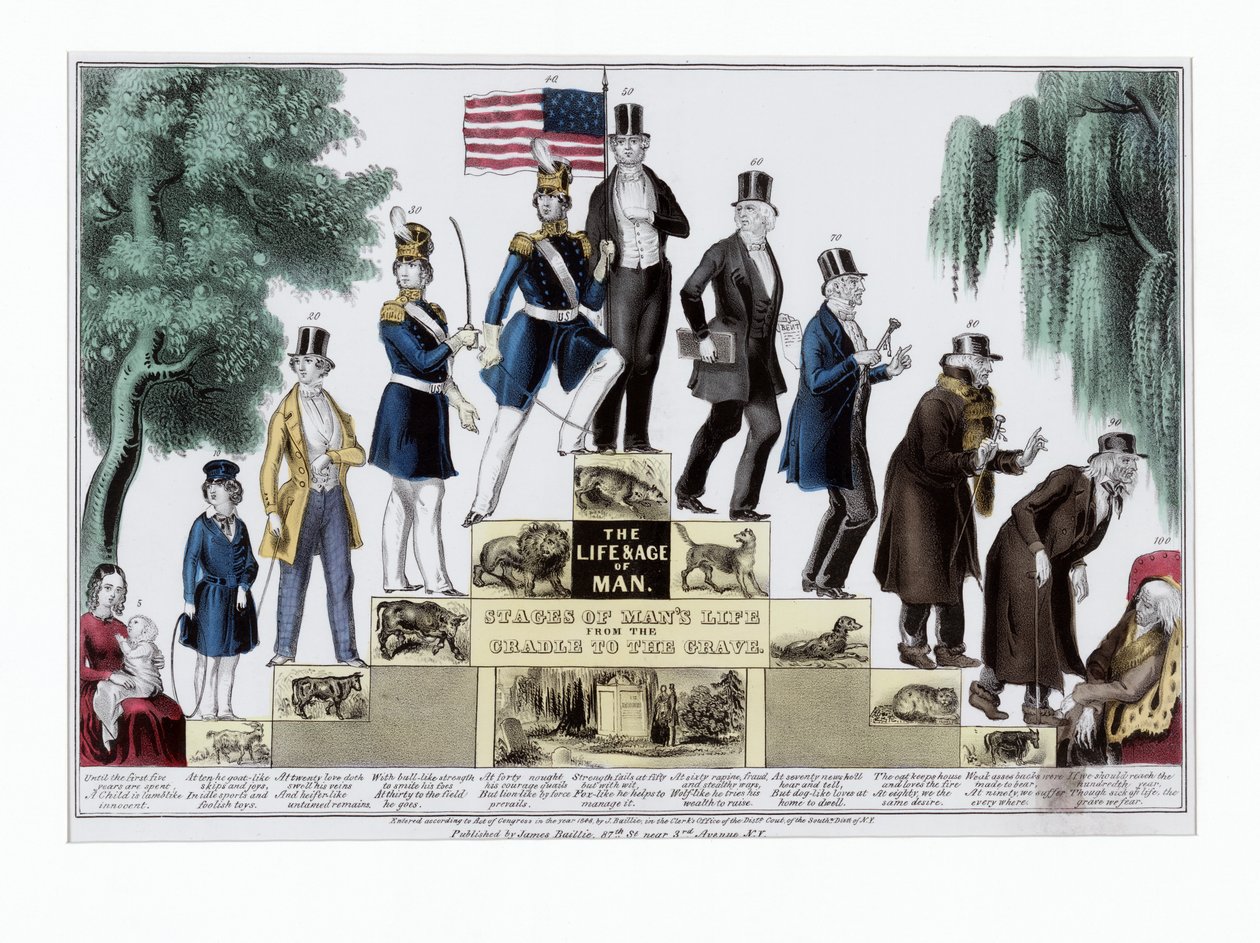Het leven en de leeftijd van de mens, stadia van het leven van de mens van de wieg tot het graf, pub. ca. 1848 (handgekleurde gravure) door American School