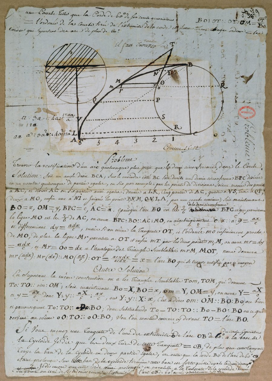 Rectificatie van de boog van een cirkel door Andre Marie Ampere