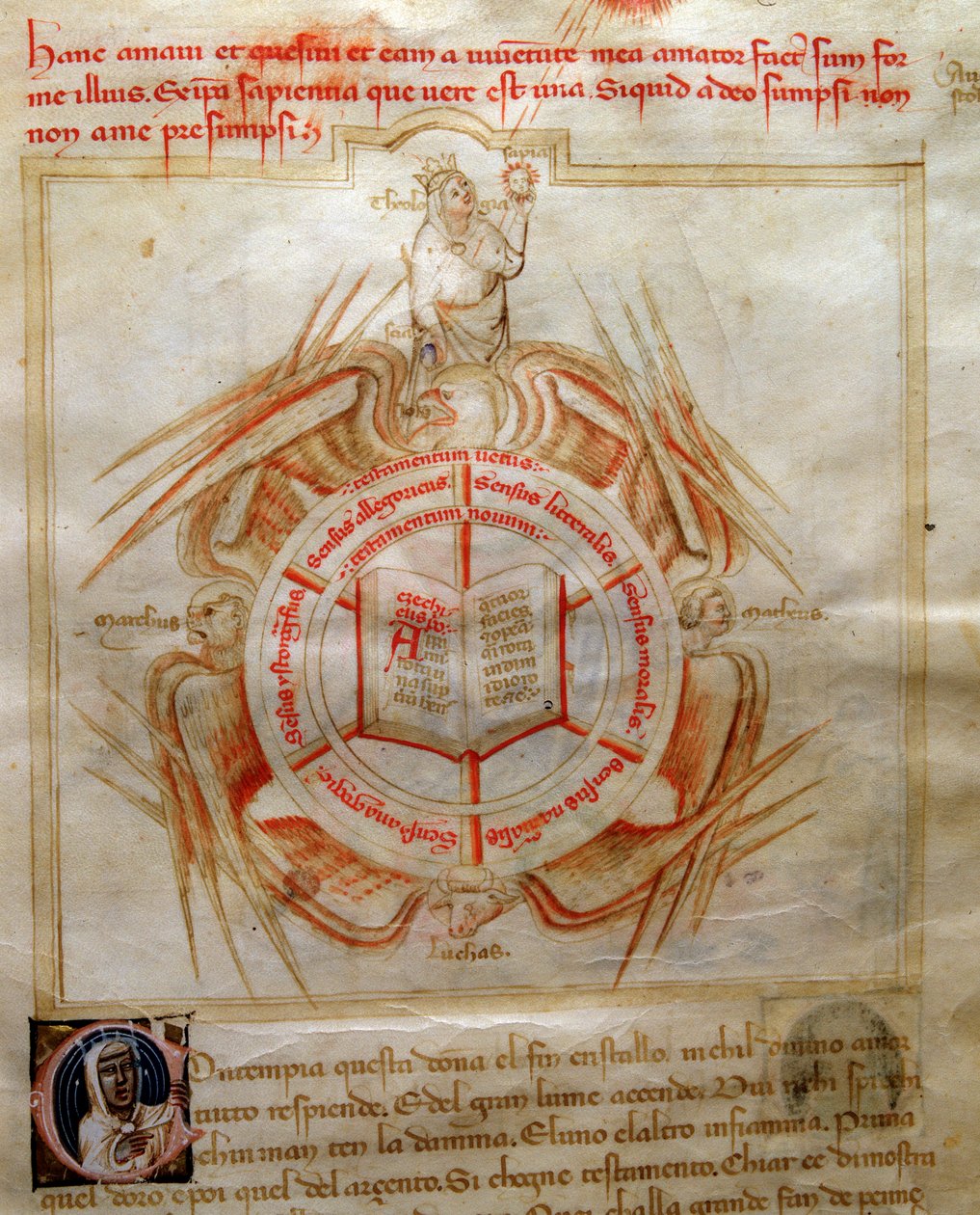 Allegorie van de Theologie gesymboliseerd door een open boek omringd door de attributen van de vier evangelisten in 