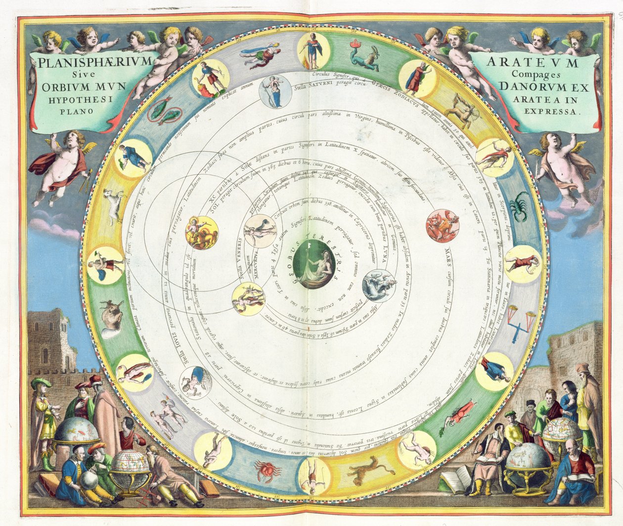 Kaart die de Beweging van de Planeten Beschrijft, uit 