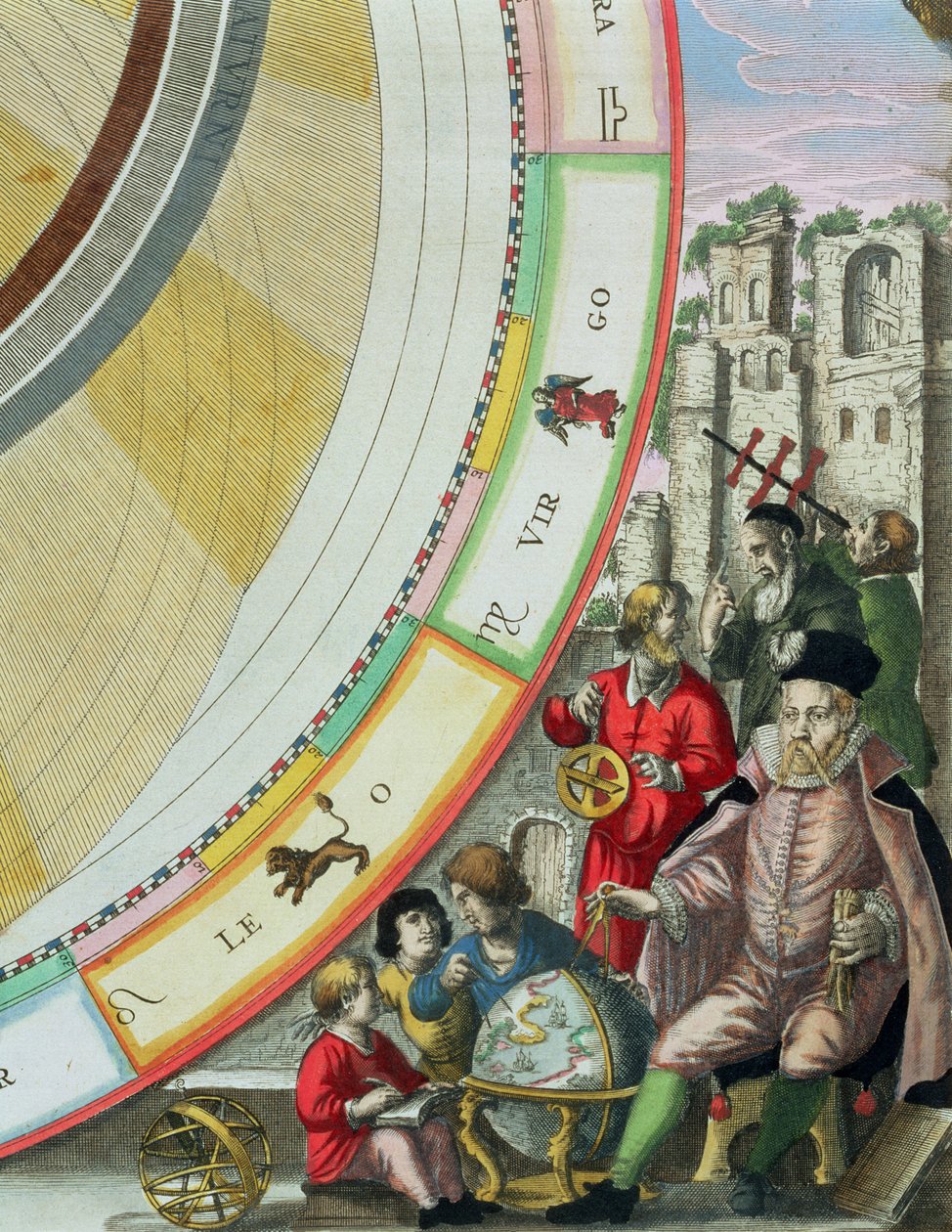 Tycho Brahe (1546-1601), detail van een kaart die zijn systeem van planetaire banen toont, uit 