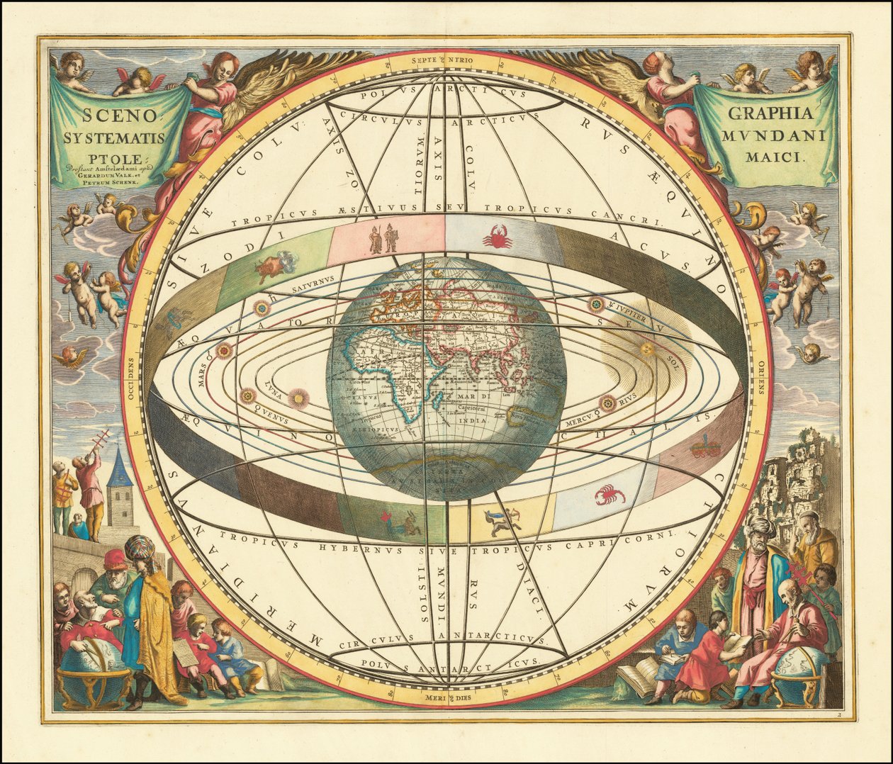 1660 geocentrische modeldiagram - Scenographia Systematis Mundani Ptolemaici door Andreas Cellarius
