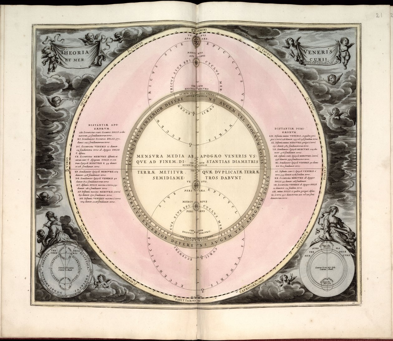 23. Coeli stellati Christiani hisphaerium posterius door Andreas Cellarius