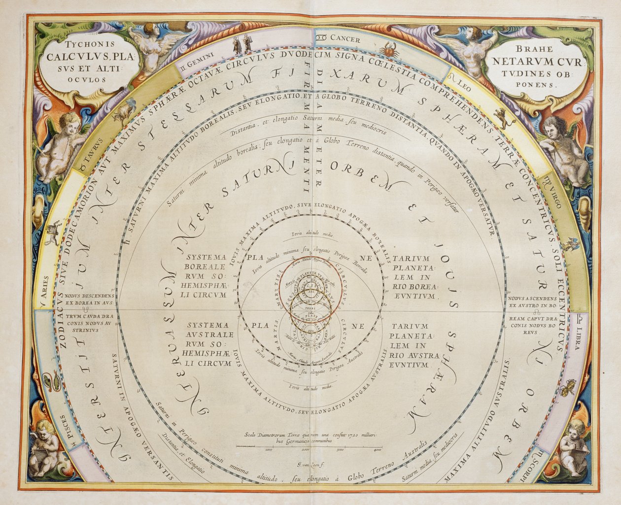 Harmonia Macrocosmica, Ptolemeïsche theorie van planetaire beweging, gravure, door Andreas Cellarius door Andreas Cellarius