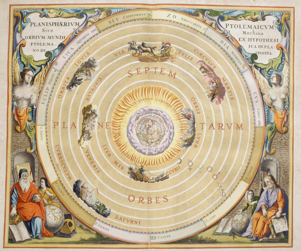 Harmonia Macrocosmica, Ptolemeïsche theorie van de planeetbeweging, gravure, door Andreas Cellarius door Andreas Cellarius