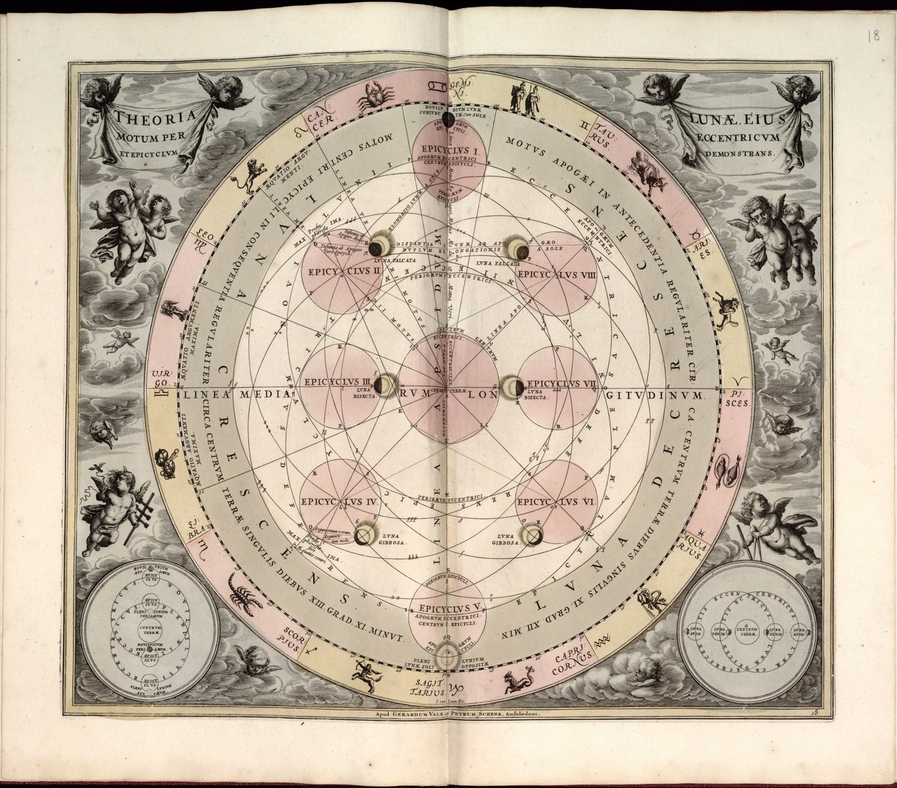 Harmonia macrocosmica, 19. Typus selenographicus, maanfasen en aspecten door Andreas Cellarius