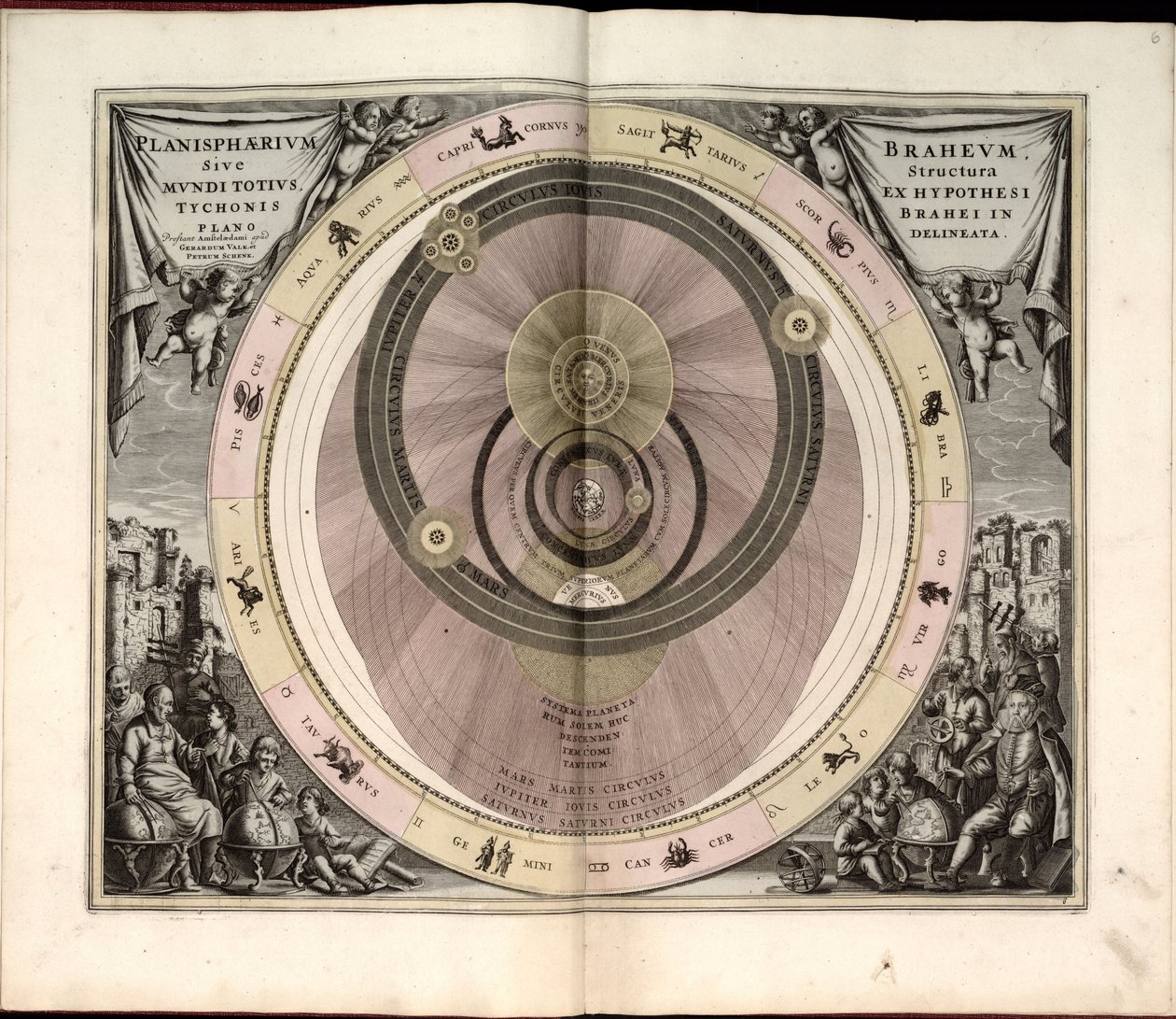 Harmonia macrocosmica, seu, Atlas universalis et novus, totius universi creati cosmographiam generalem, et novam exhibens - in quā omnium totius mundi orbium harmonica constructio, secundum door Andreas Cellarius