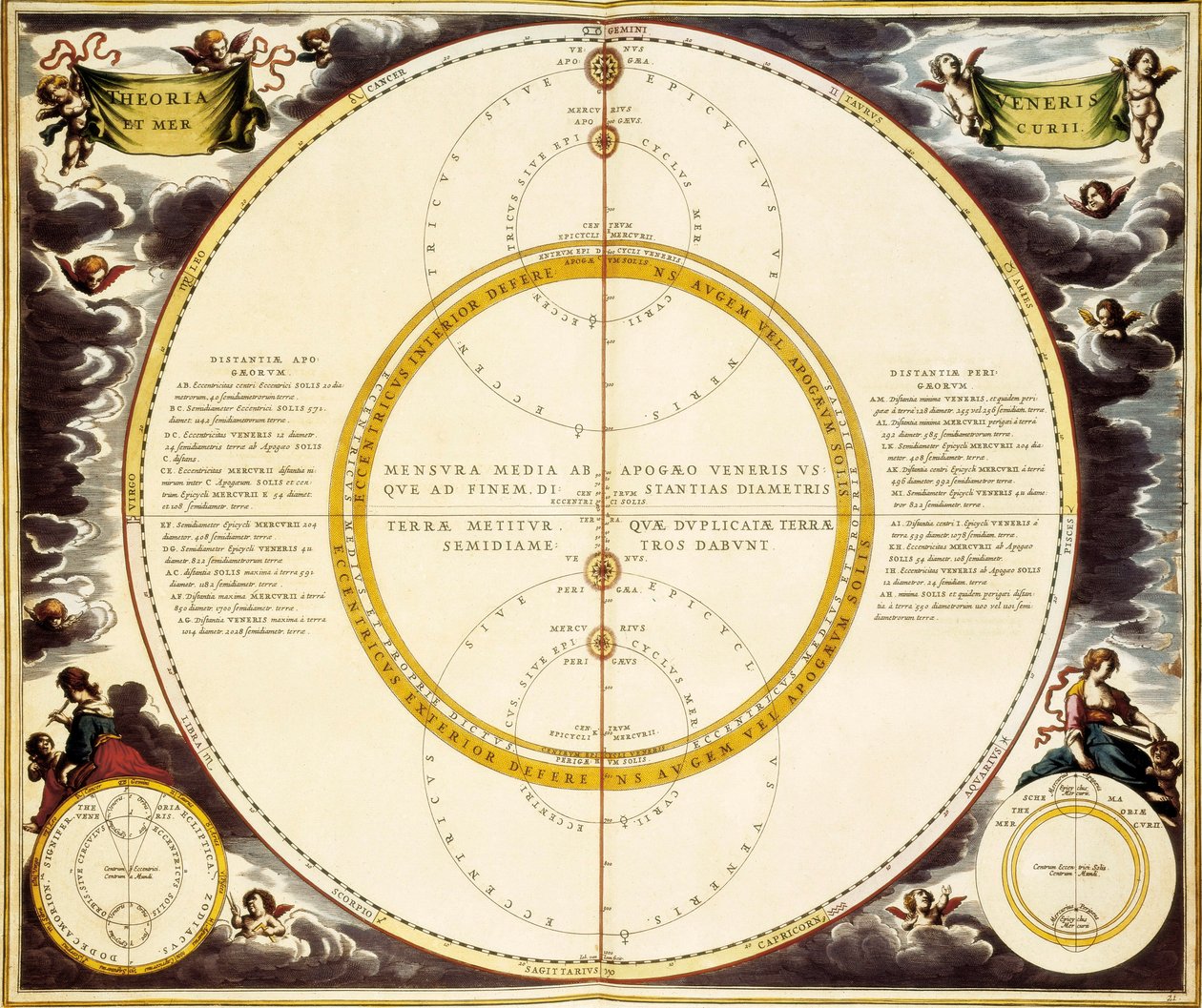 Hemelkaart en beschrijving van Venus en Mercurius, ets door Andreas Cellarius door Andreas Cellarius