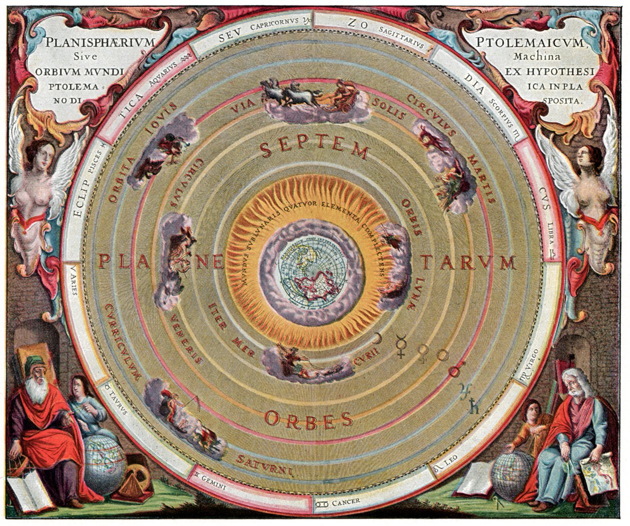 Zonnestelsel volgens Claudius Ptolemaeus door Andreas Cellarius