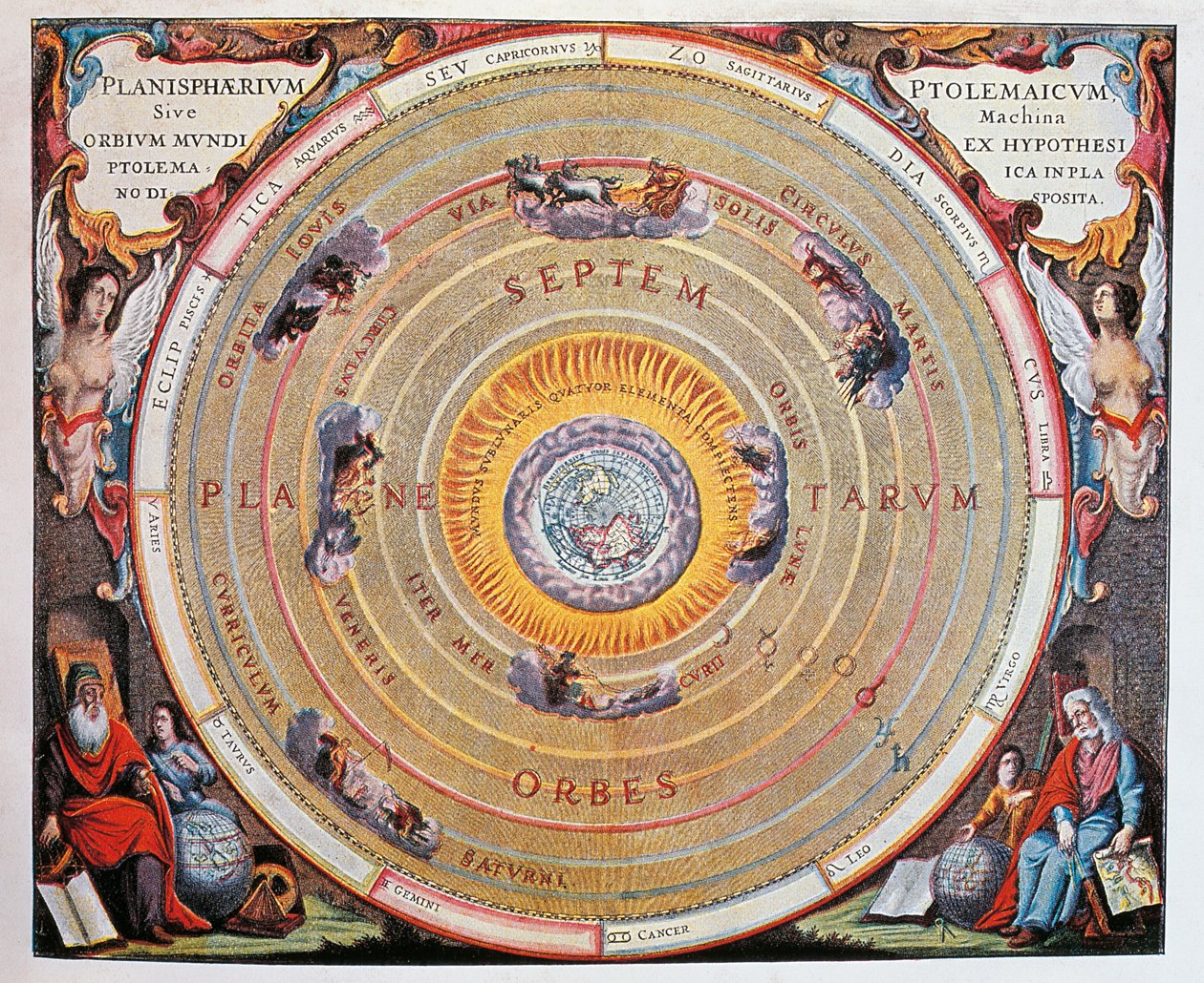 Wereldkaart, studie van de Aarde gebaseerd op de theorieën van Ptolemaeus door Andreas Cellarius