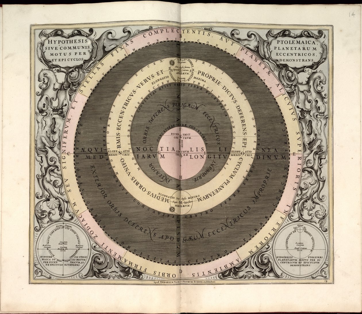 Phillips, 4274 Ook beschikbaar via de website van de Library of Congress als rasterafbeelding. Inclusief index. Sommige platen gegraveerd door Johannes van Loon. Naast de 29 platen gespecificeerd in de inhoudsopgave, is er een extra plaat tussen plaat door Andreas; Schenk Cellarius