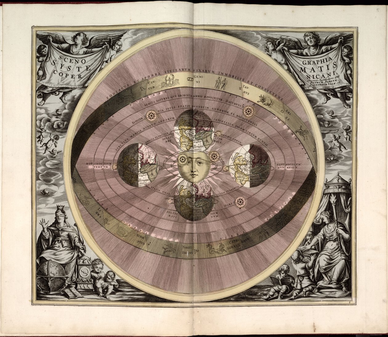 Phillips, 4274 door Andreas; Schenk Cellarius