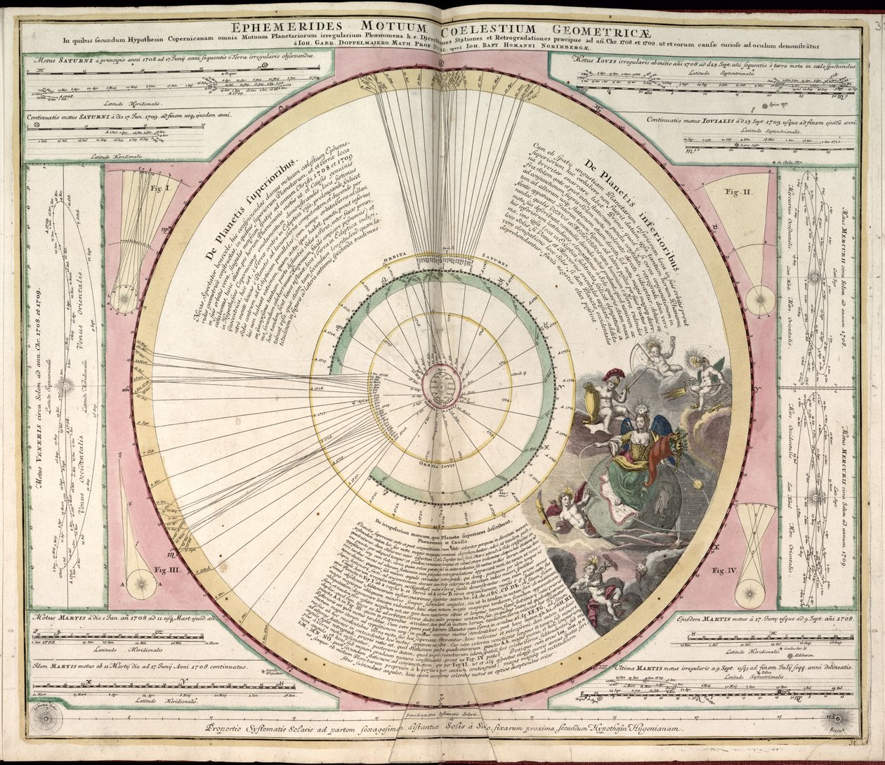 Phillips, 4274 Ook beschikbaar via de website van de Library of Congress als rasterafbeelding. Bevat index. Sommige platen gegraveerd door Johannes van Loon. Naast de 29 platen gespecificeerd in de inhoudsopgave, is er een extra plaat tussen plaat door Andreas; Schenk Cellarius
