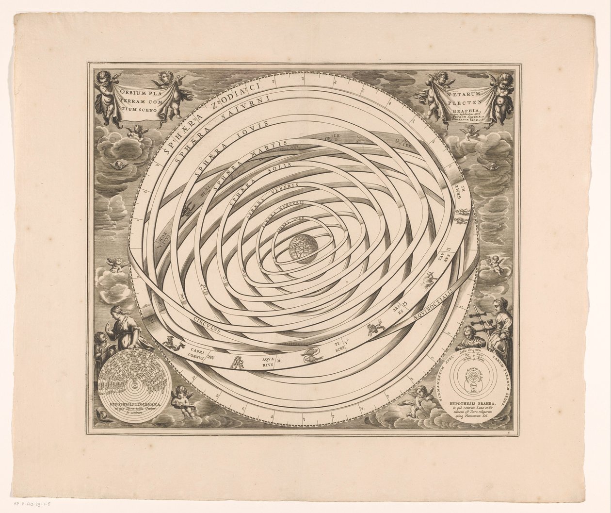 Hemelkaart van het stelsel van Ptolemaeus door Anonymous