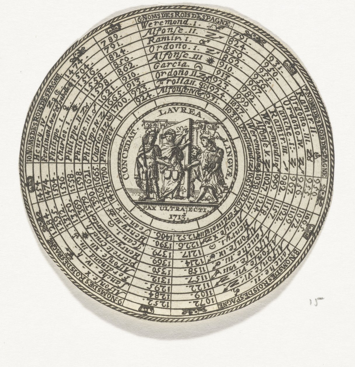Penning met een embleem en de namen van Spaanse koningen door Anonymous