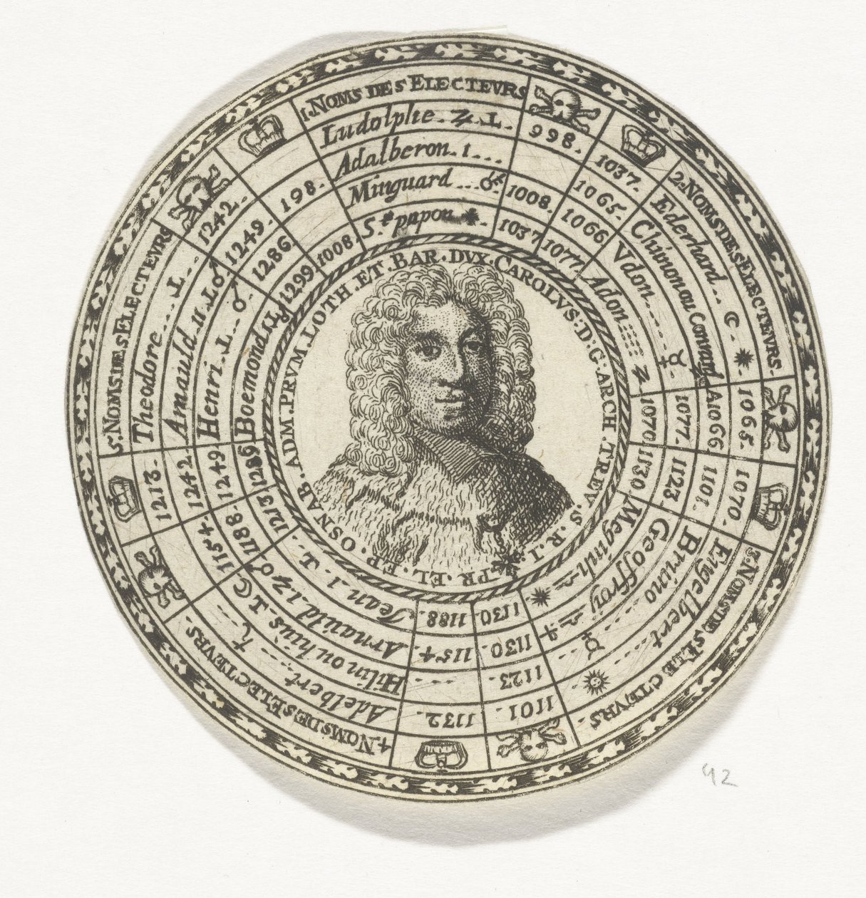 Penning met het portret van aartsbisschop Johan Hugo van Orsbeck en de namen van de keurvorsten van Trier door Anonymous