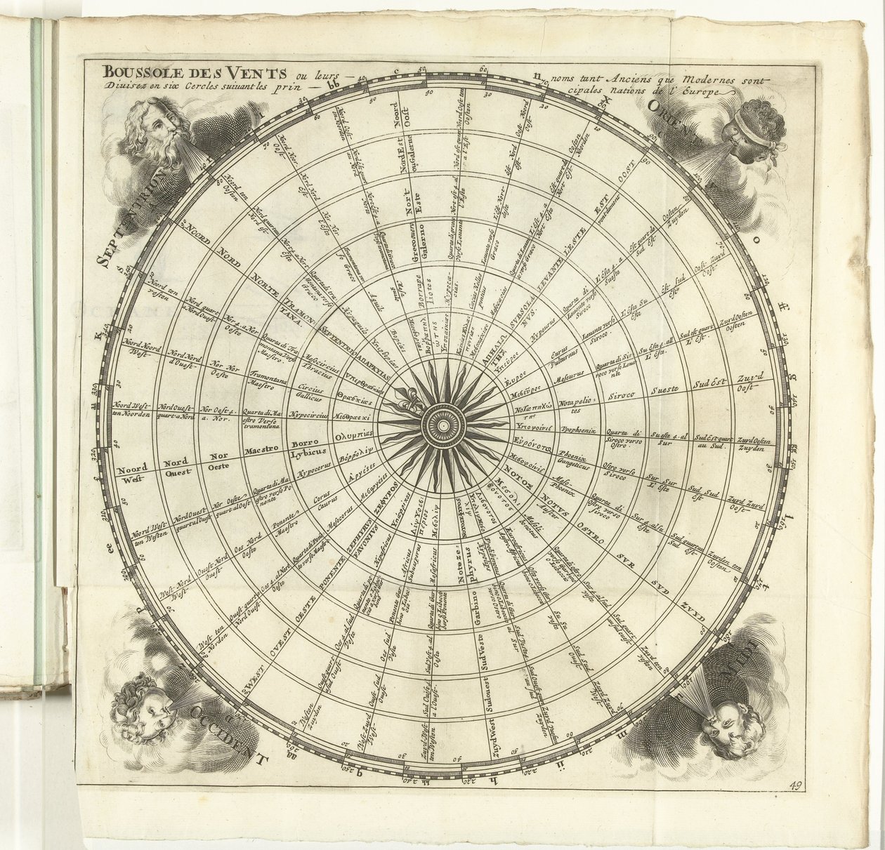 Windroos, ca. 1702 door Anonymous