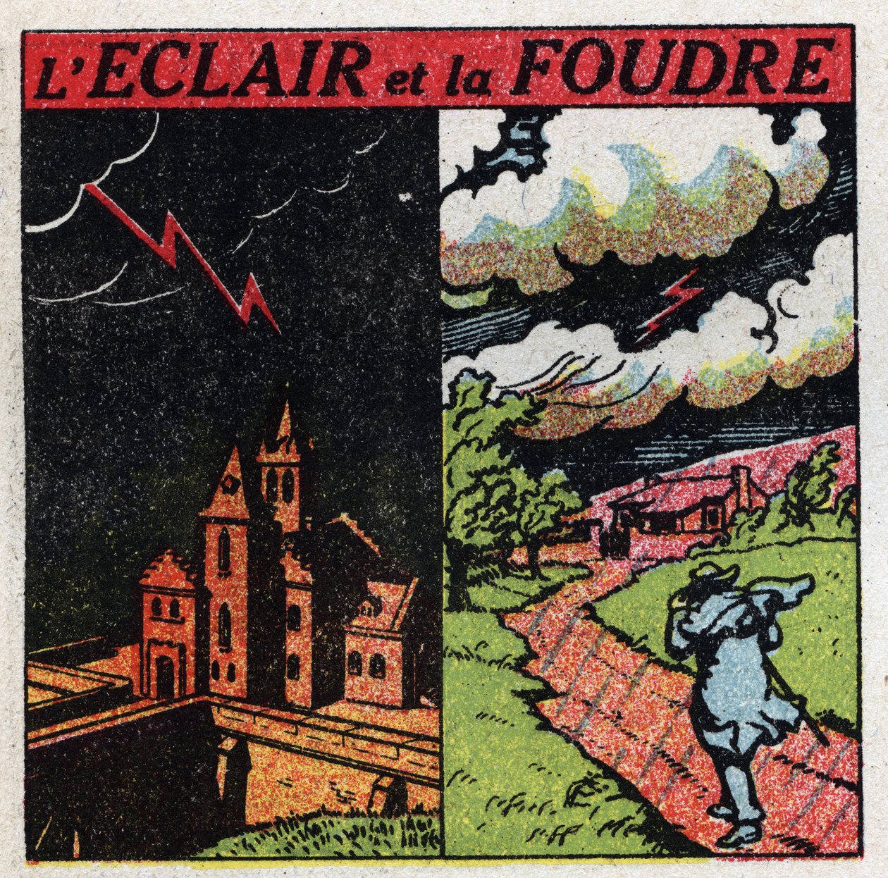 Atmosferische elektriciteit: bliksem en onweer. Anonieme illustratie uit 1925. Privécollectie. door Anonymous Anonymous