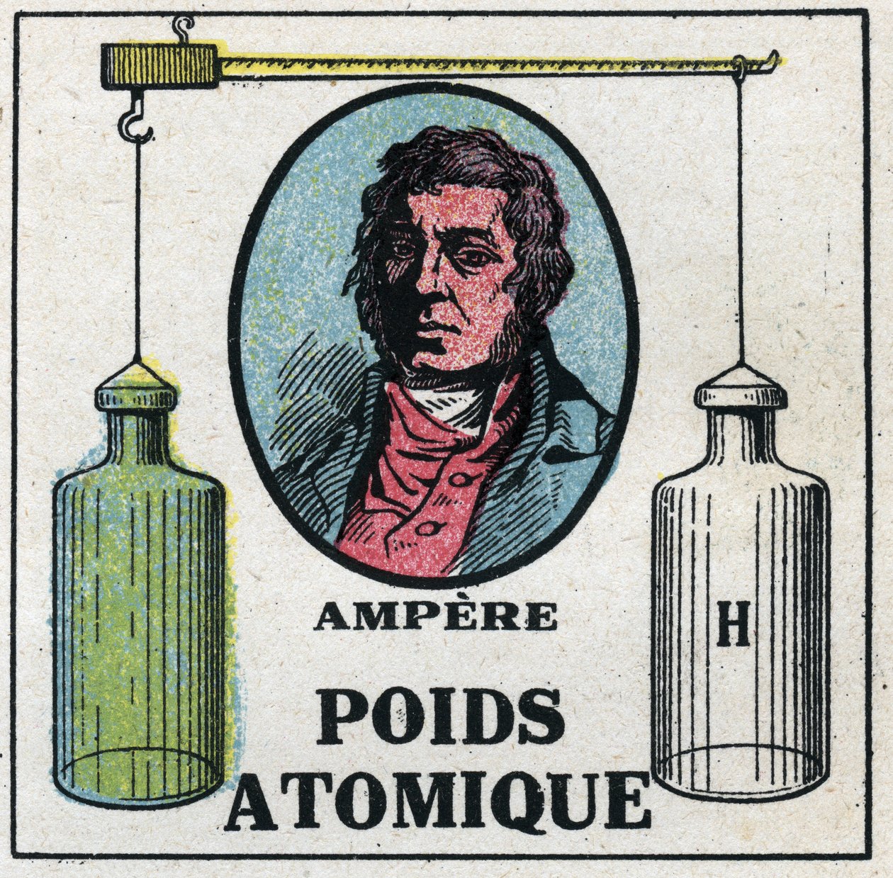 Atomen: Het atoomgewicht door André Marie Ampère. Anonieme illustratie uit 1925. Privécollectie. door Anonymous Anonymous