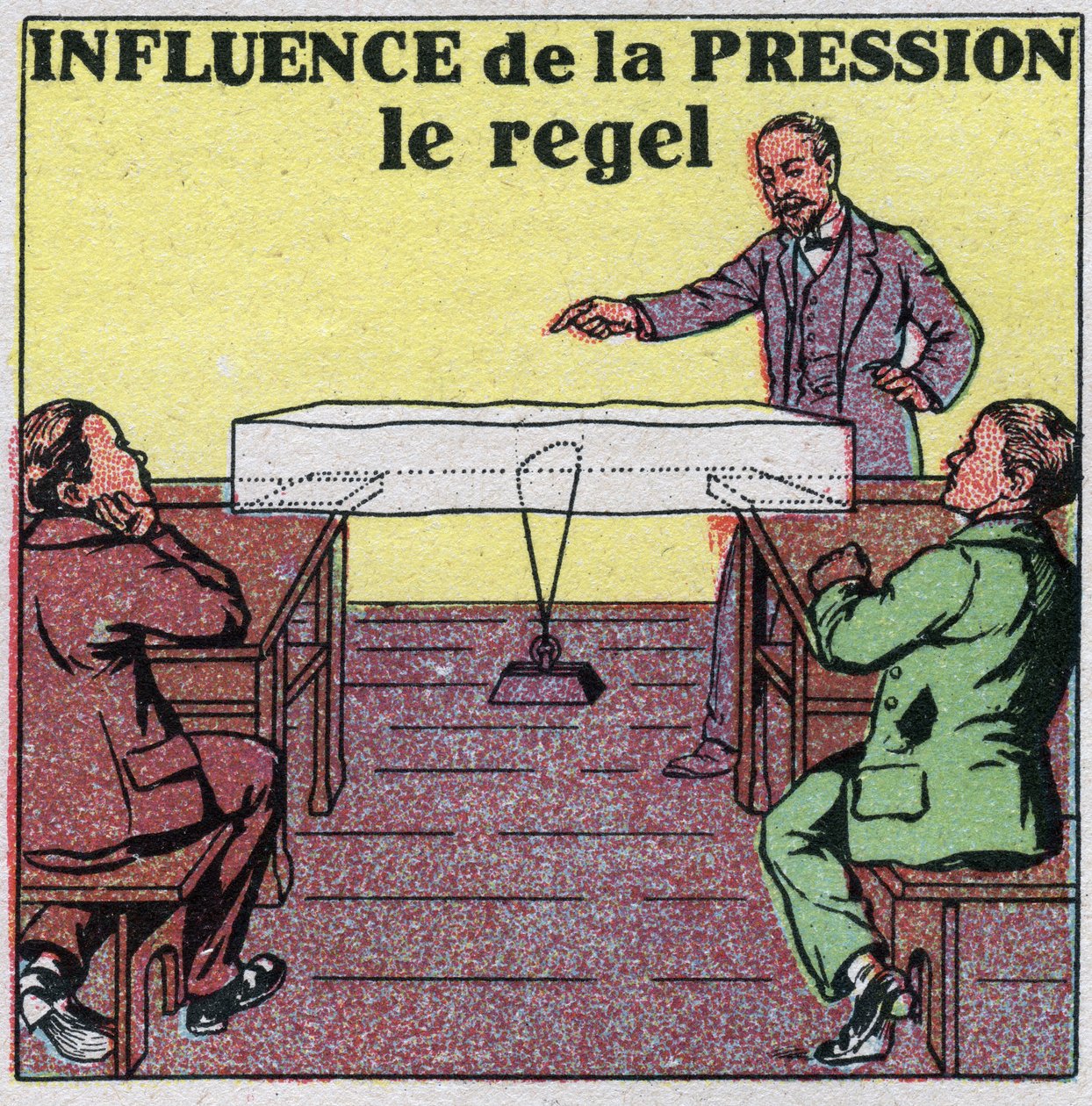 Veranderingen in toestanden: invloed van druk op smelten. Ervaar de regel of een draad gespannen door een gewicht gaat door een stuk ijs zonder het te breken. Anonieme illustratie uit 1925. Privécollectie. door Anonymous Anonymous