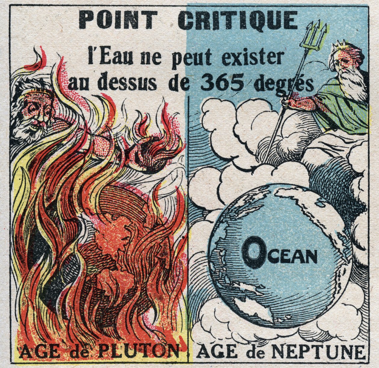 Veranderingen in toestanden: dampen. Water kan niet bestaan boven 365 graden (kritiek punt). Anonieme illustratie uit 1925. Privécollectie. door Anonymous Anonymous