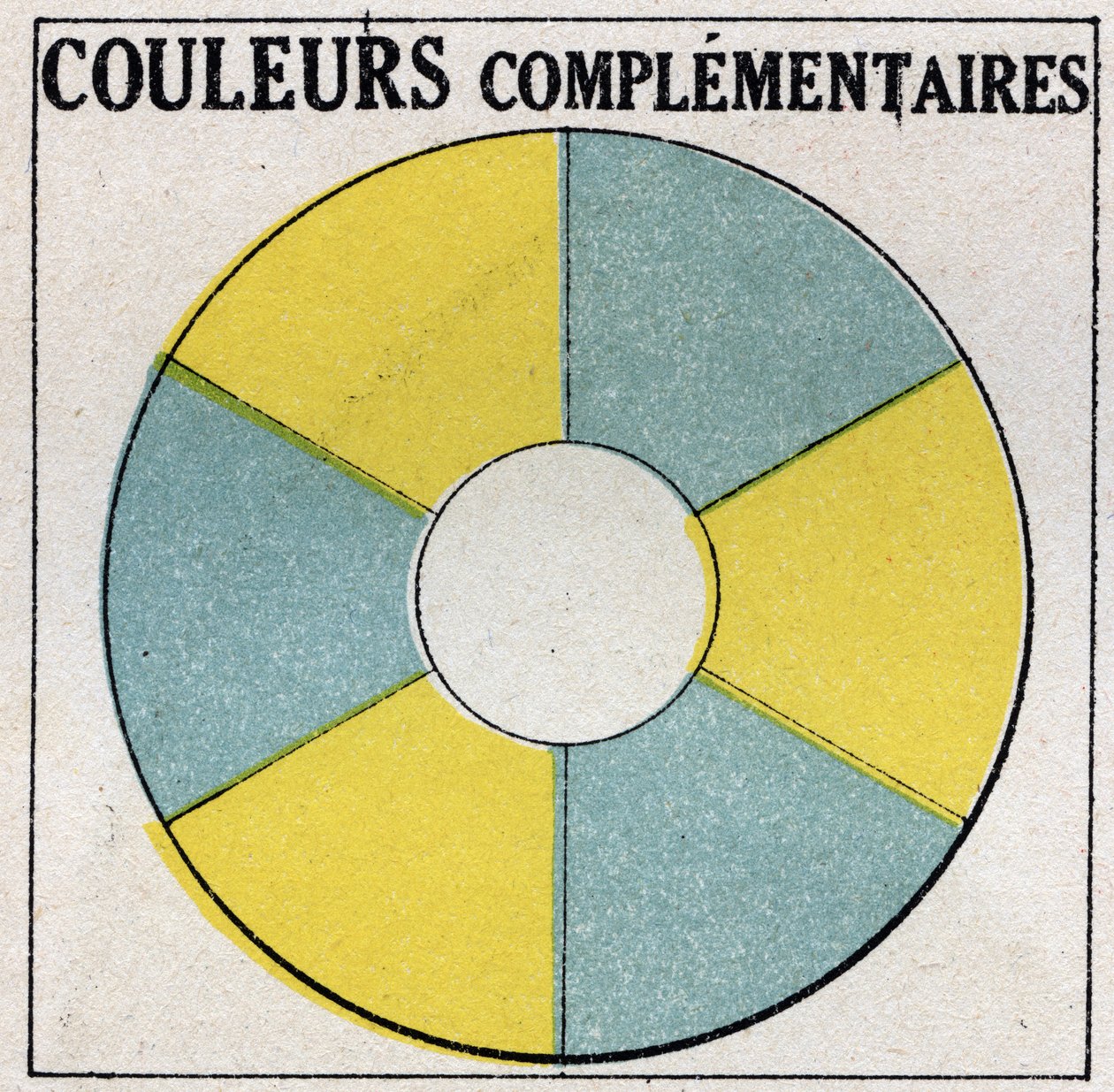 Kleuren: complementaire kleuren. Anonieme illustratie uit 1925. Privécollectie. door Anonymous Anonymous