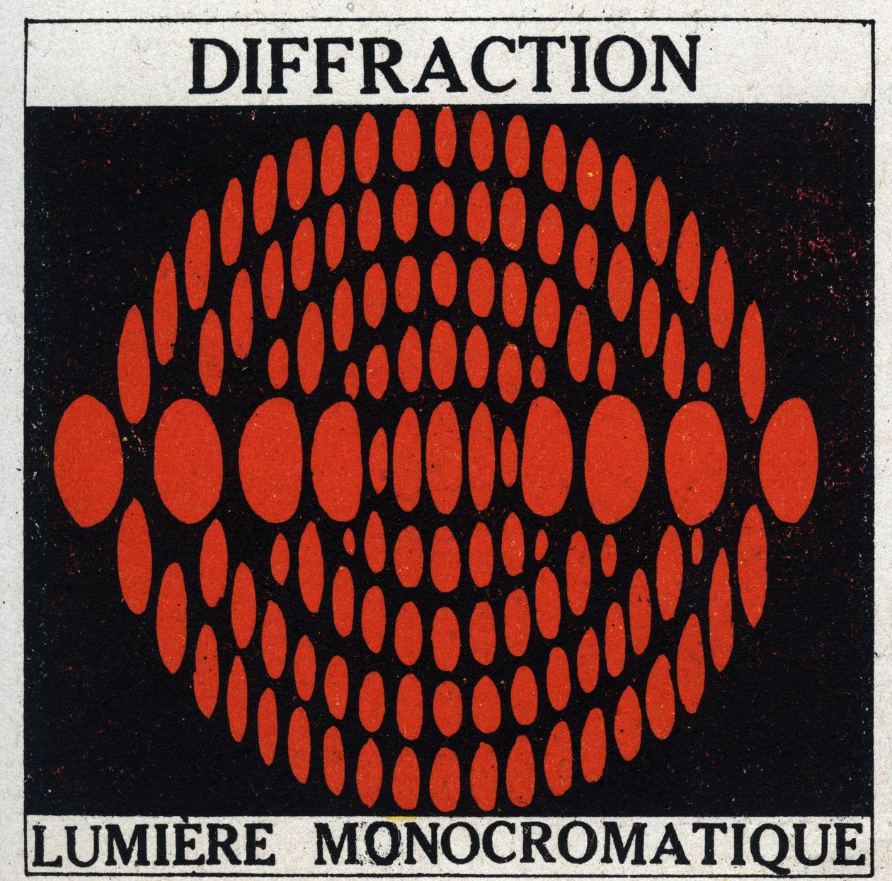 Diffractie: monochromatisch licht. Anonieme illustratie uit 1925. Privécollectie. door Anonymous Anonymous