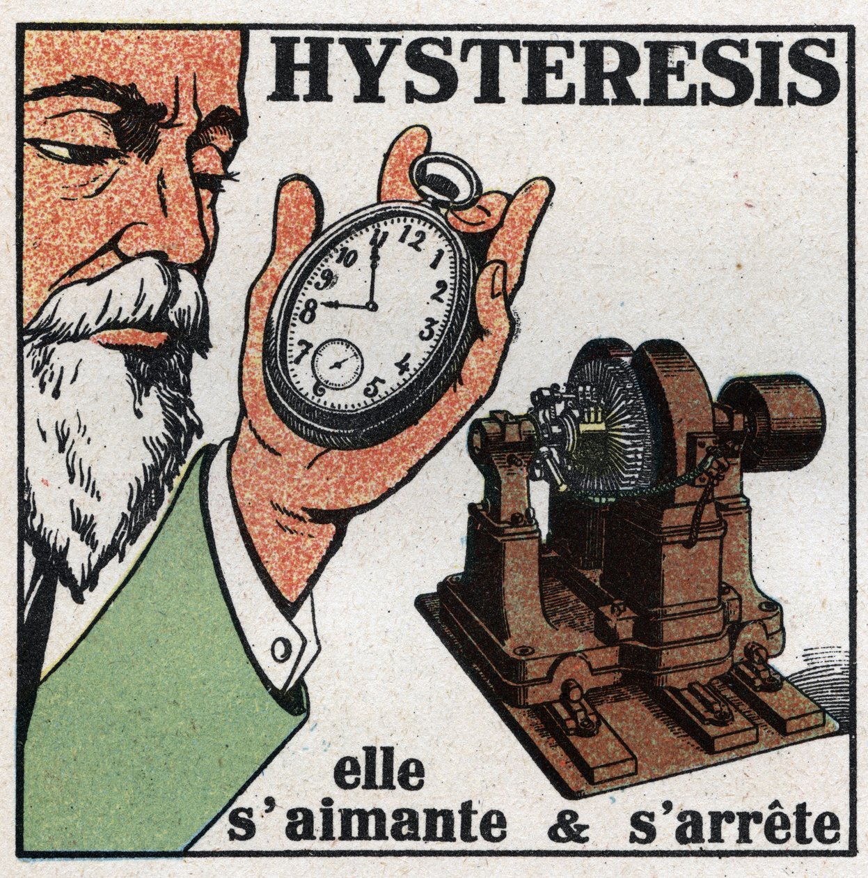Elektrische verschijnselen: hysterese. Demonstratie van hysterese door een dynamo te benaderen die een horloge aandrijft waarvan de tandwielen grotendeels van staal zijn, het magnetiseert zichzelf en stopt door Anonymous Anonymous